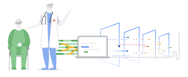 Google Taking on Healthcare and Clinical Artificial Intelligence