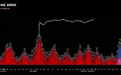 Introducing $CHAT: The World’s First Generative AI ETF – Revolutionizing Investment Landscape