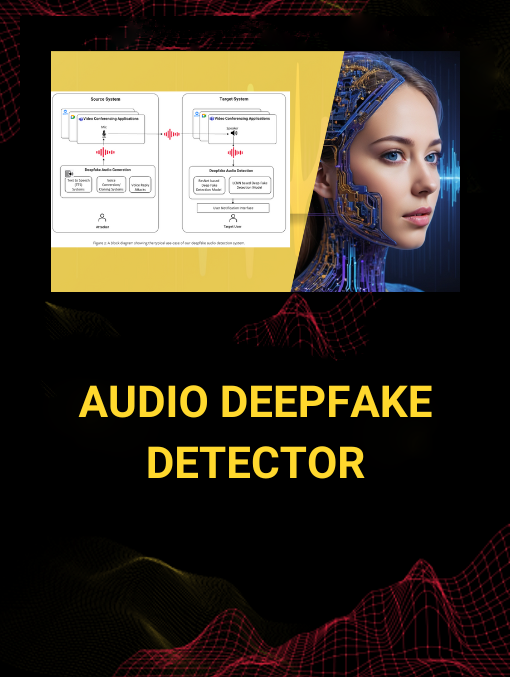 Audio Deepfake Detector